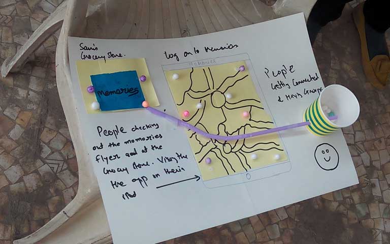 innovation and interaction design workshop at Digicorp