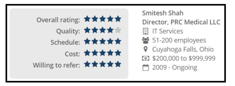 Digicorp clients provide strong reviews