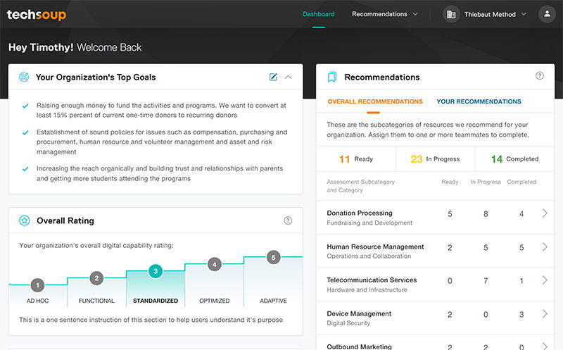 Digital Assessment Tool for TechSoup